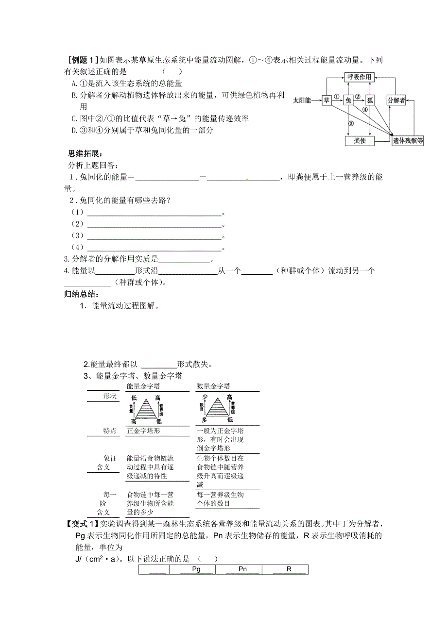 【导与练】2015届高三生物一轮总复习学案必修3：第32讲生态系统的能量流动_第3页