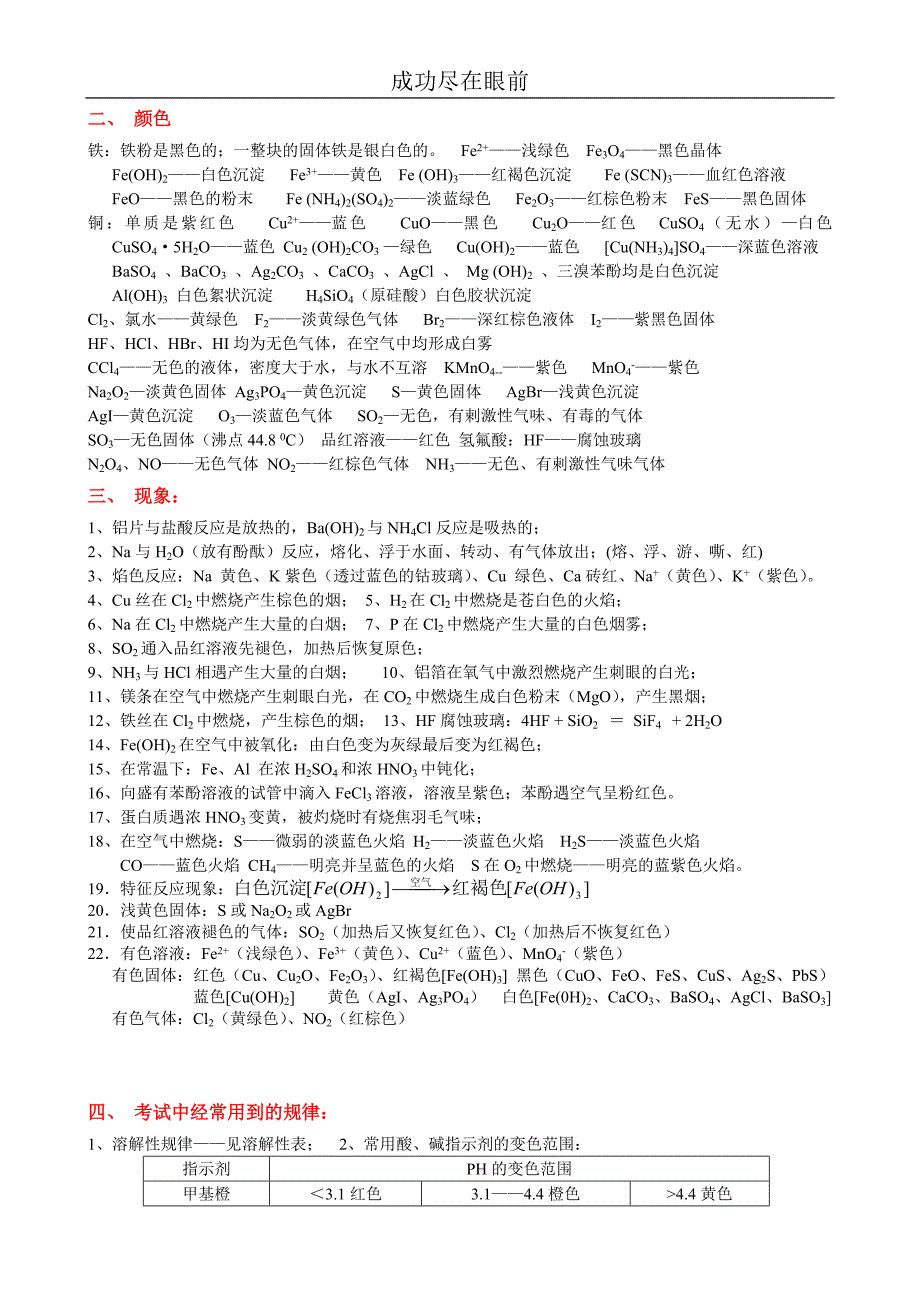 高中化学重要知识点详细总结完整版_第2页