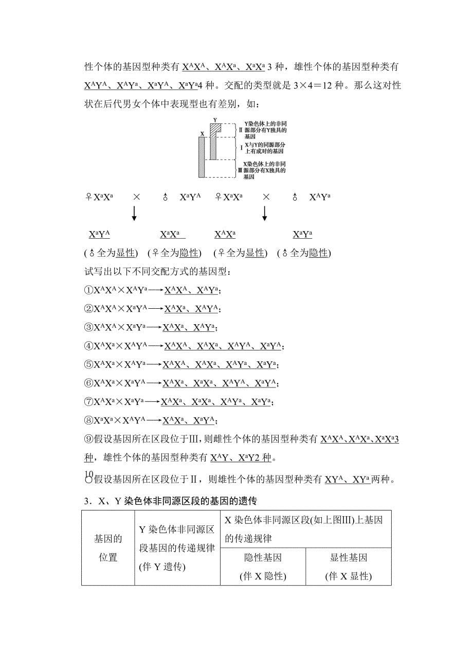 【创新设计】2015高考生物（人教版，山东专用）总复习教学案：必修2第1单元第3讲　基因在染色体上　伴性遗传_第5页