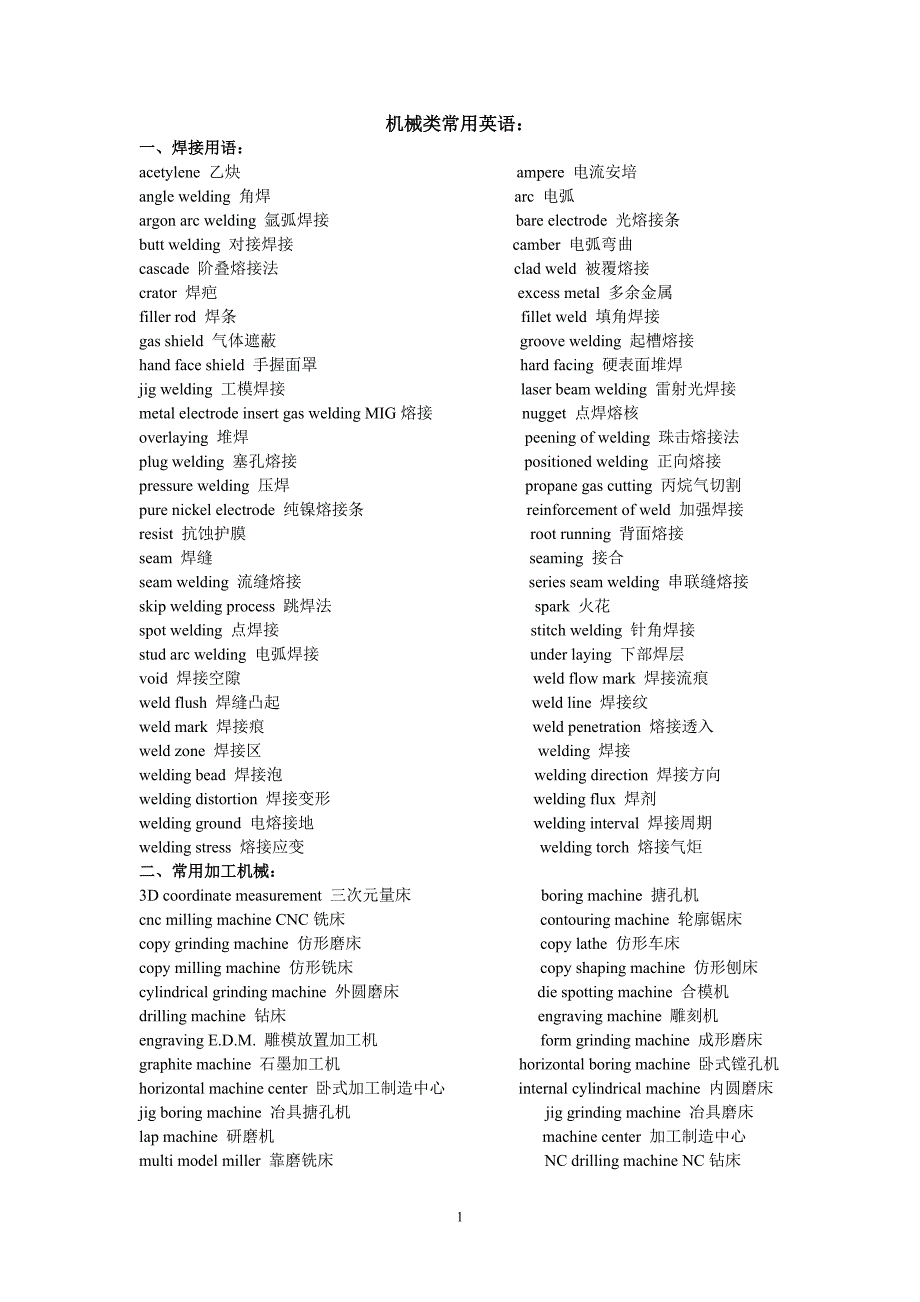 机械常用英语_第1页