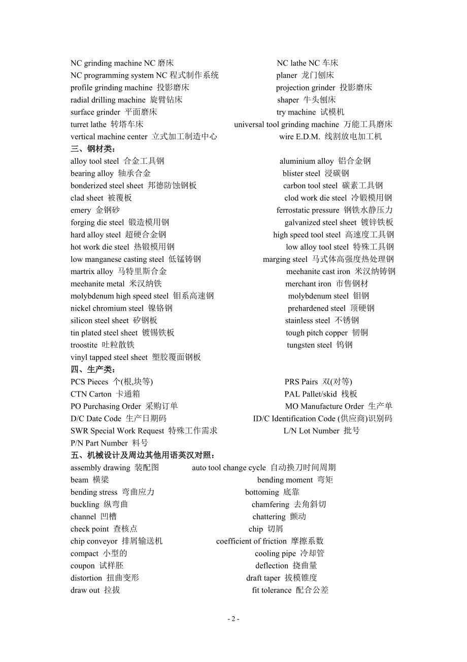 机械常用英语_第2页