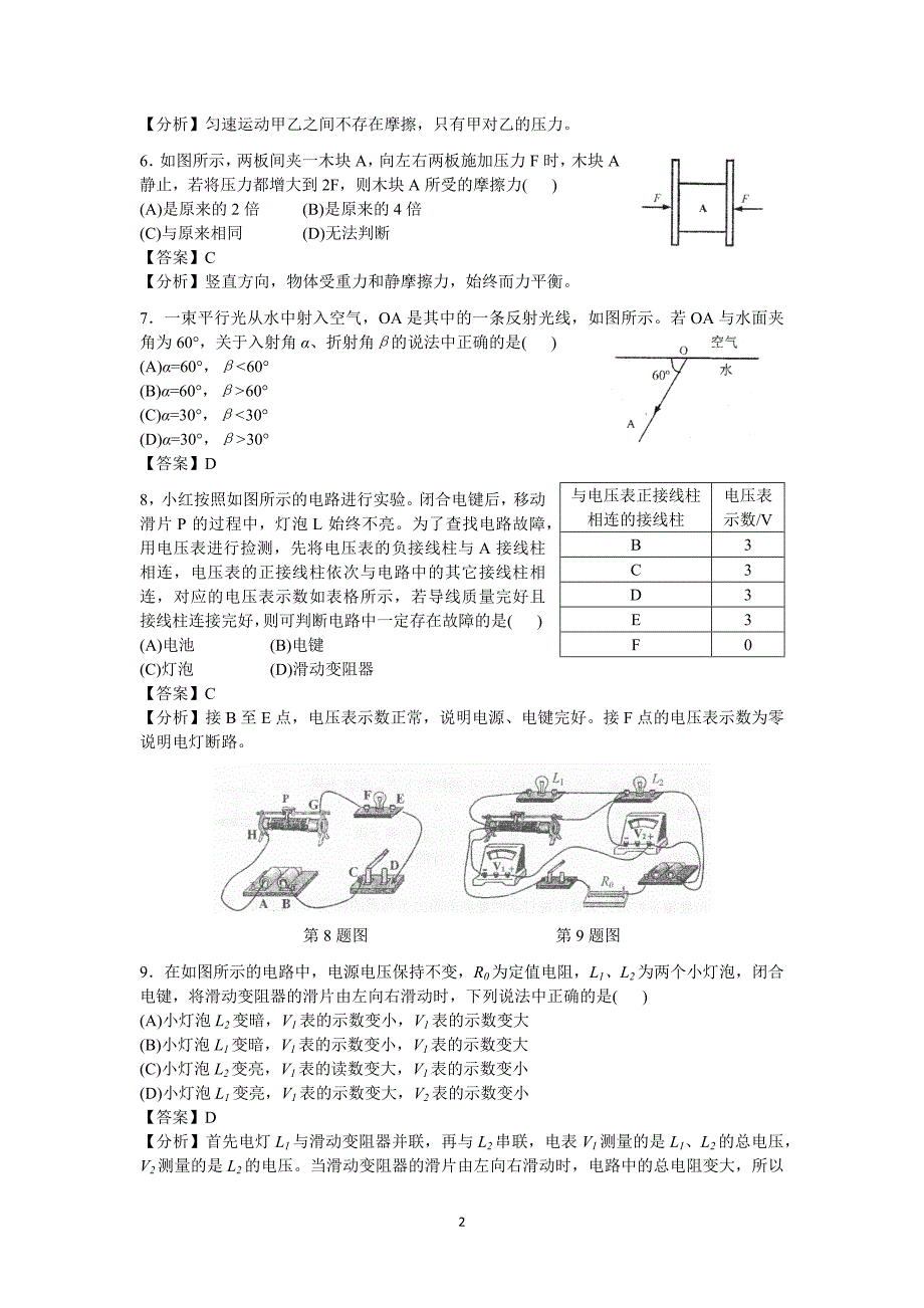 2016年上海市第三十届初中物理竞赛大同杯初赛试卷详解_第2页