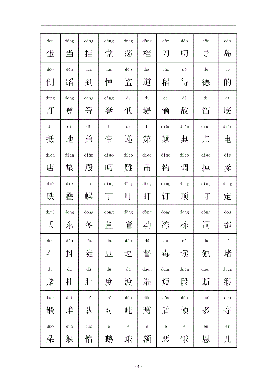 中国常用汉字大全含拼音_第4页