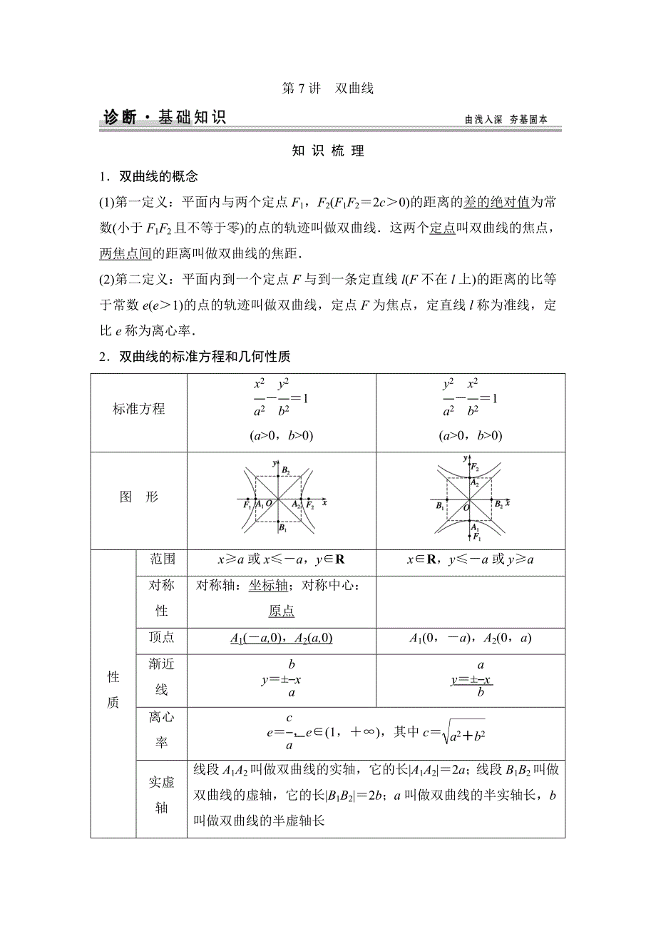 【创新设计】2015高考数学（苏教文）一轮配套文档：第9篇第7讲双曲线_第1页