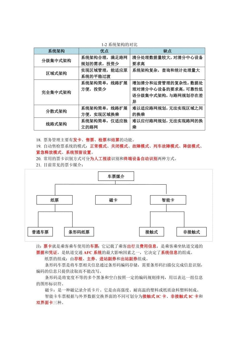 自动售检票系统技术基础复习资料_第5页