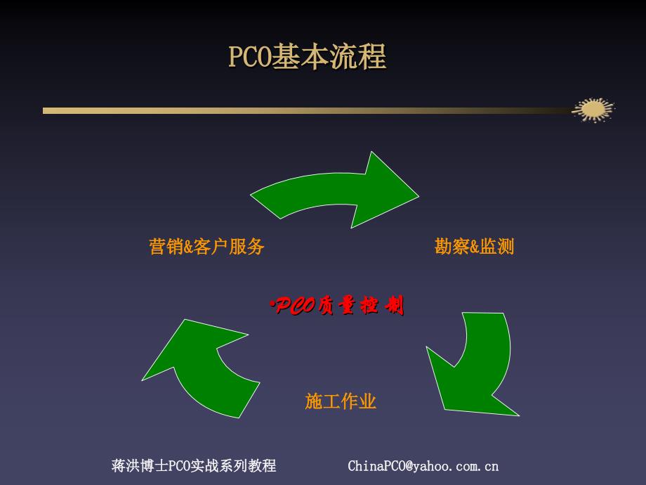 有害生物防治业(pco)的流程优化与质量控制_第4页