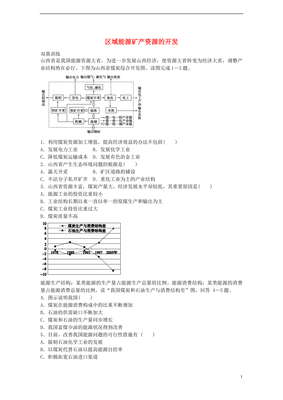 【创优课堂】2017届高考地理一轮复习 考点27 区域能源矿产资源的开发_第1页