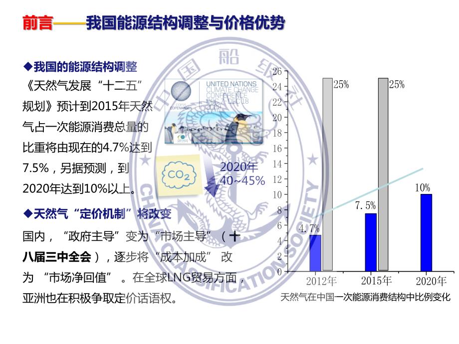 船用lng储罐、供气系统关键技术--金全洲_第3页