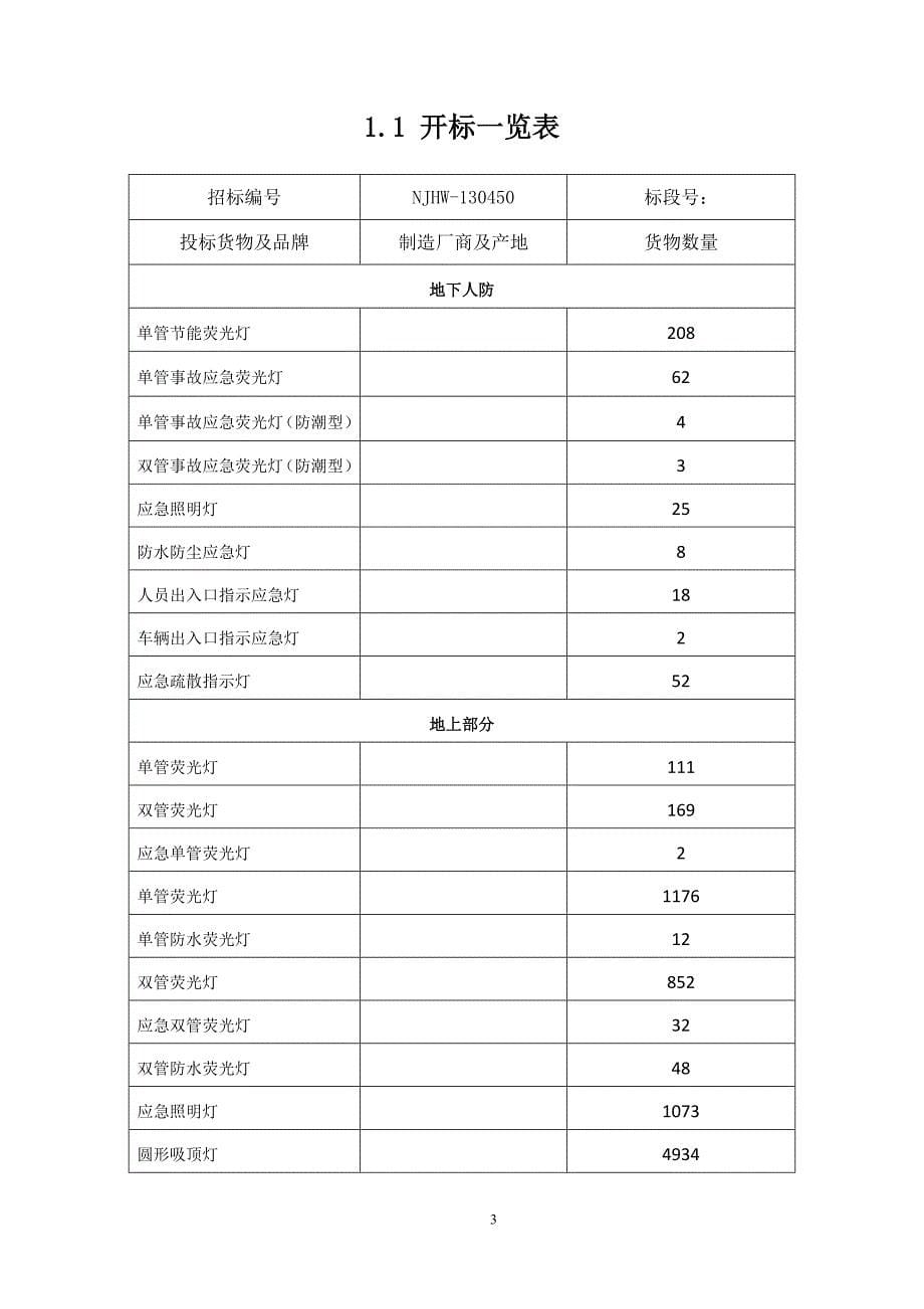 学生公寓工程灯具采购投标文件_第5页