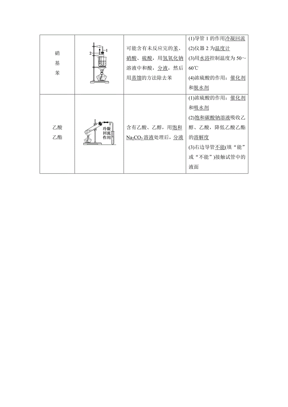 【步步高】2015高考化学（苏教浙江）一轮文档：排查落实练十三有机化合物_第4页