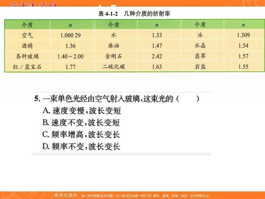 四川省成都七中2015-2016学年人教版物理选修3－４第十三章13.1 光的折射1 _第5页