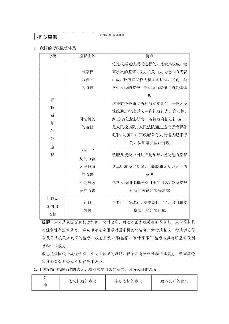 【步步高】2015年高考政治一轮总复习配套文档：第6单元第15课我国政府受人民的监督_第5页