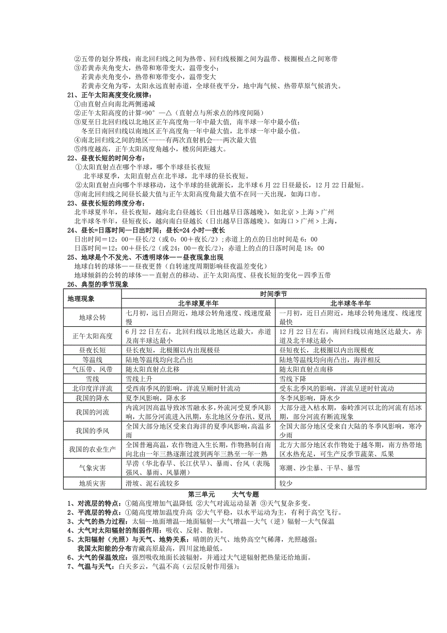 高中地理必修一知识点总结1_第2页