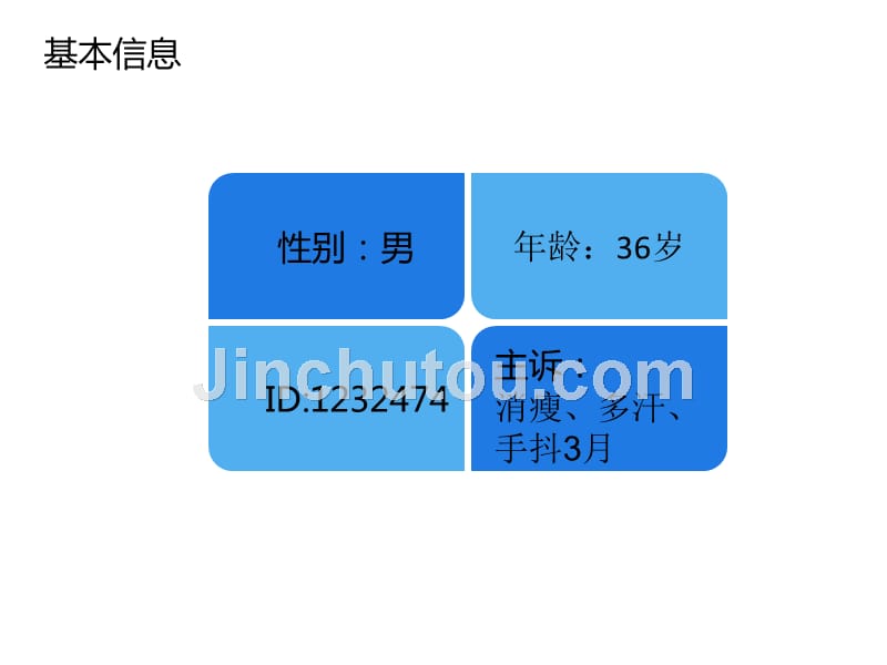 一例肝功能异常甲亢患者的病例讨论--图文_第3页