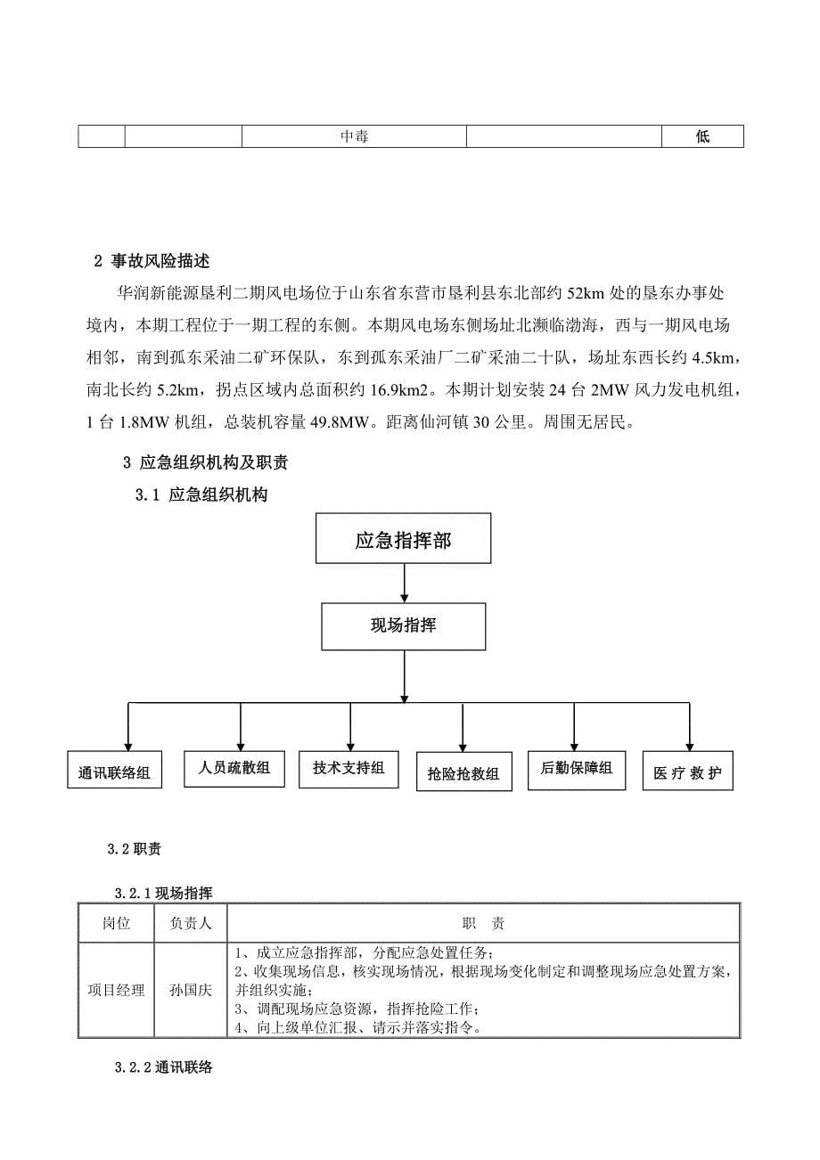 胜利建工综合应急预案_第5页