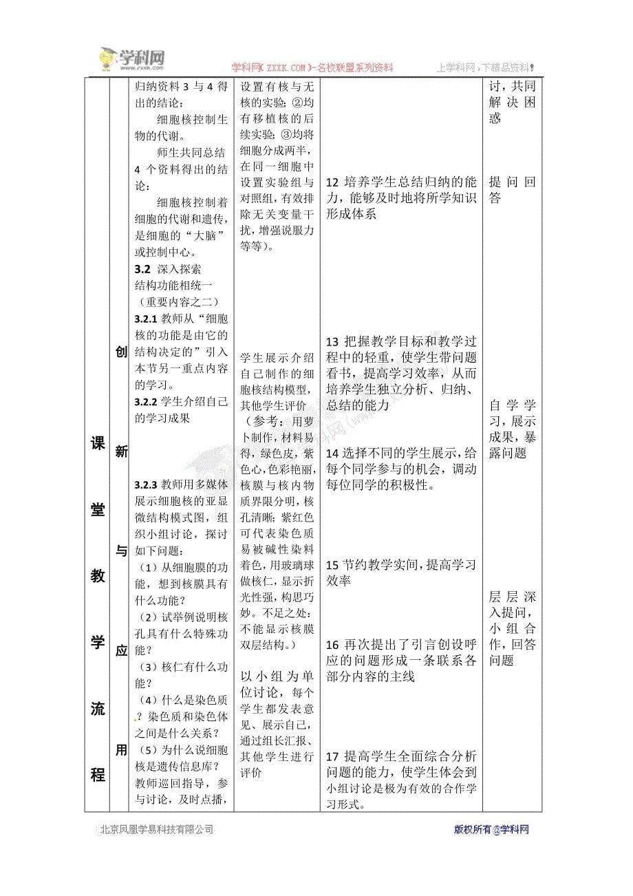 [名校联盟]重庆市万州分水中学高一生物《3.3细胞核——系统的控制中心》教案_第5页