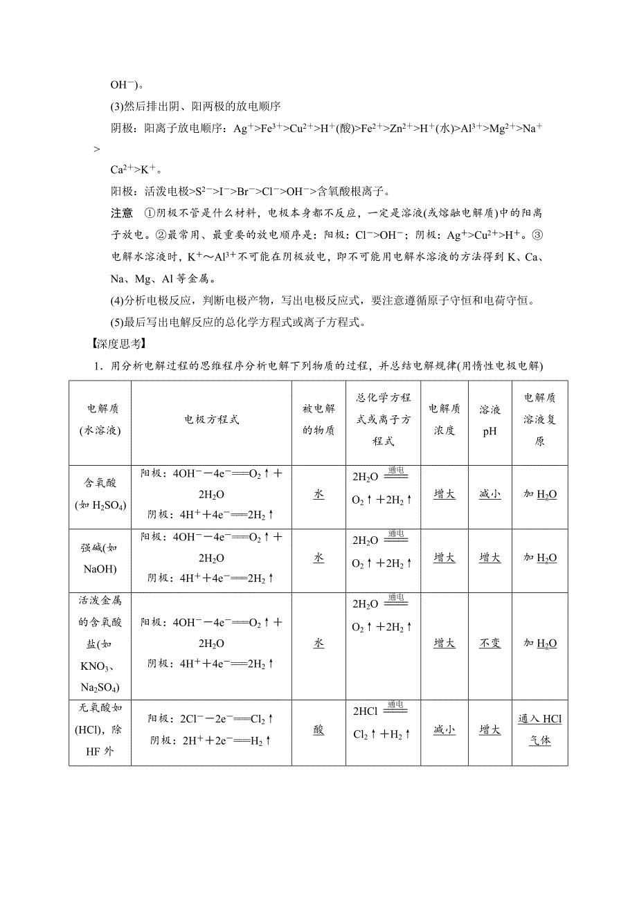 【步步高】2015高考化学（苏教浙江）一轮文档：专题6第3讲电解池的工作原理及应用　金属的腐蚀与防护_第2页