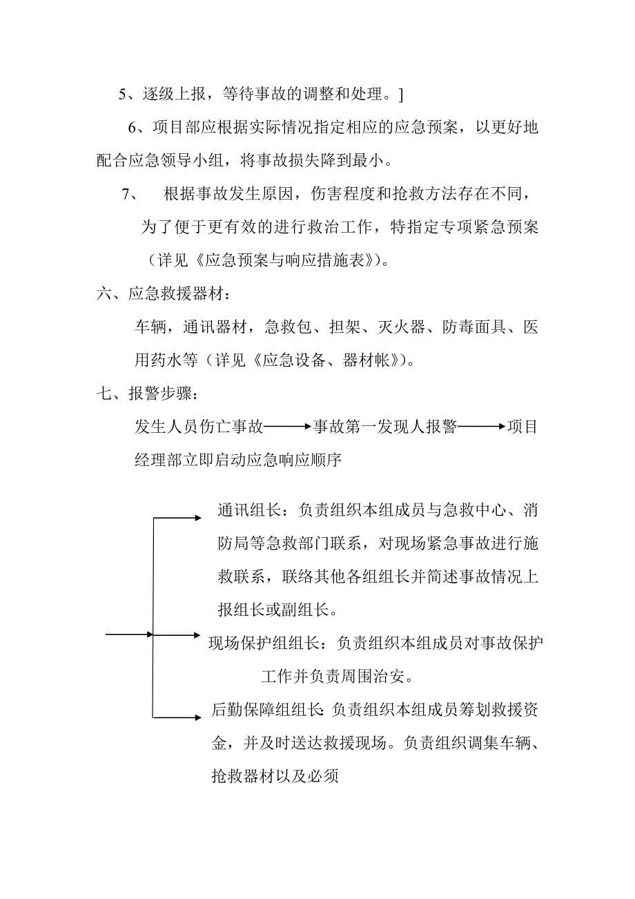 天津天管太钢焊管工程应急救援预案_第5页