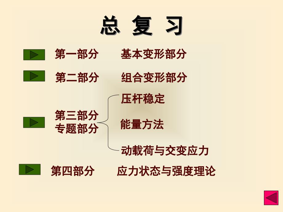 河南理工大学材料力学 试题_第2页