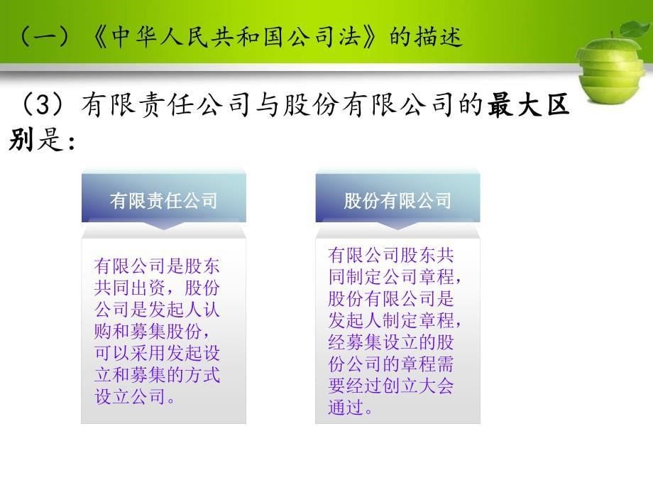 监事会职责与监事职责简述_第5页