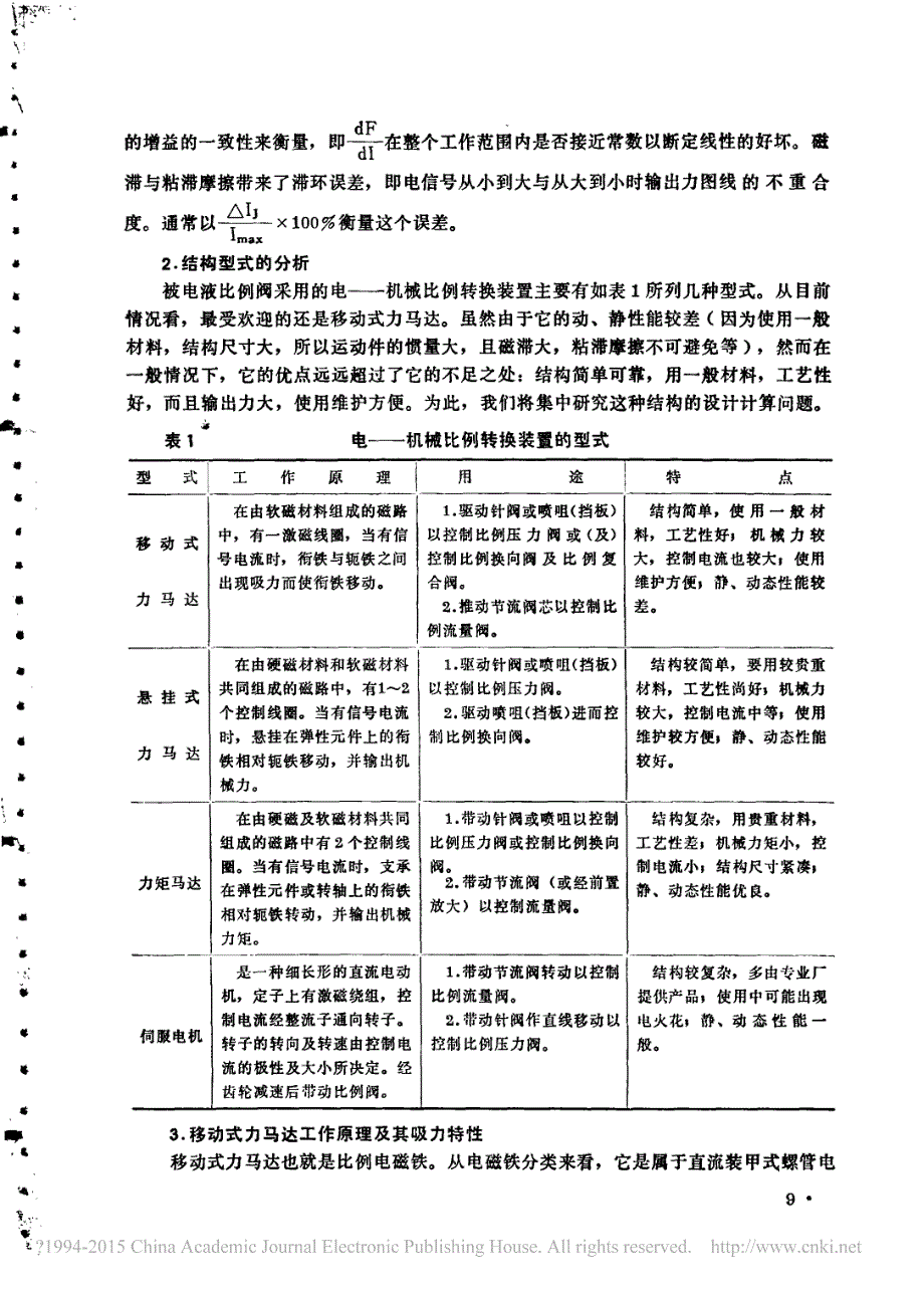 电液比例阀的设计和计算__第3页