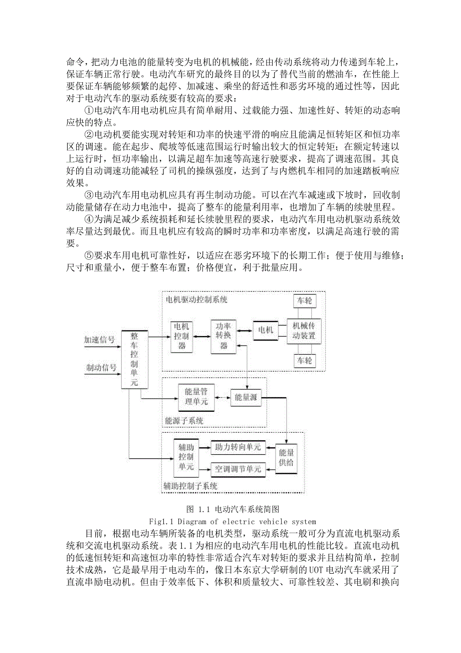 学长福利——电动汽车电机驱动控制技术的研究现状及其发展趋势_第4页