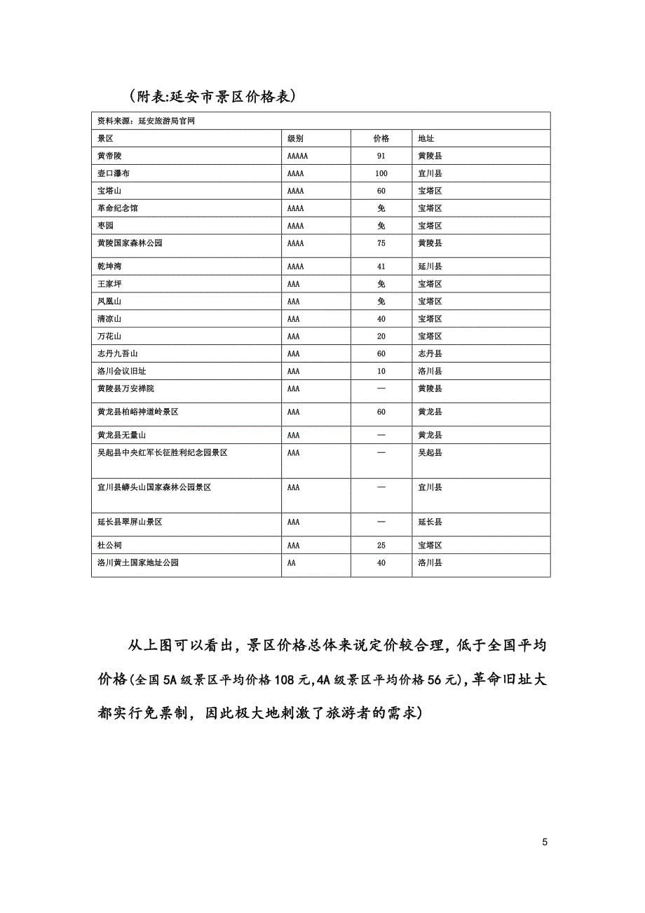 延 安旅游业调查报告_第5页