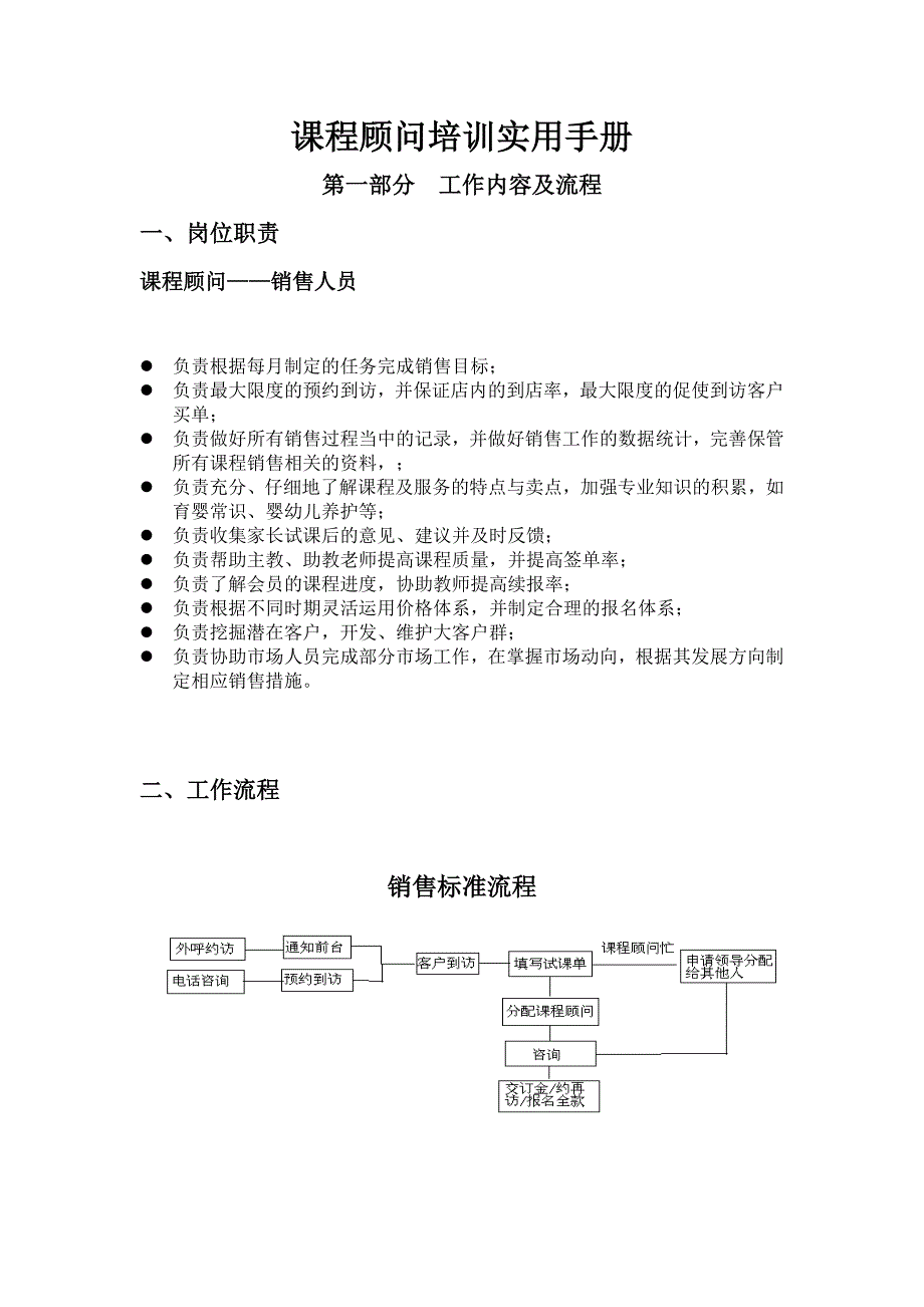 课程顾问培训实用手册(修改)_第1页