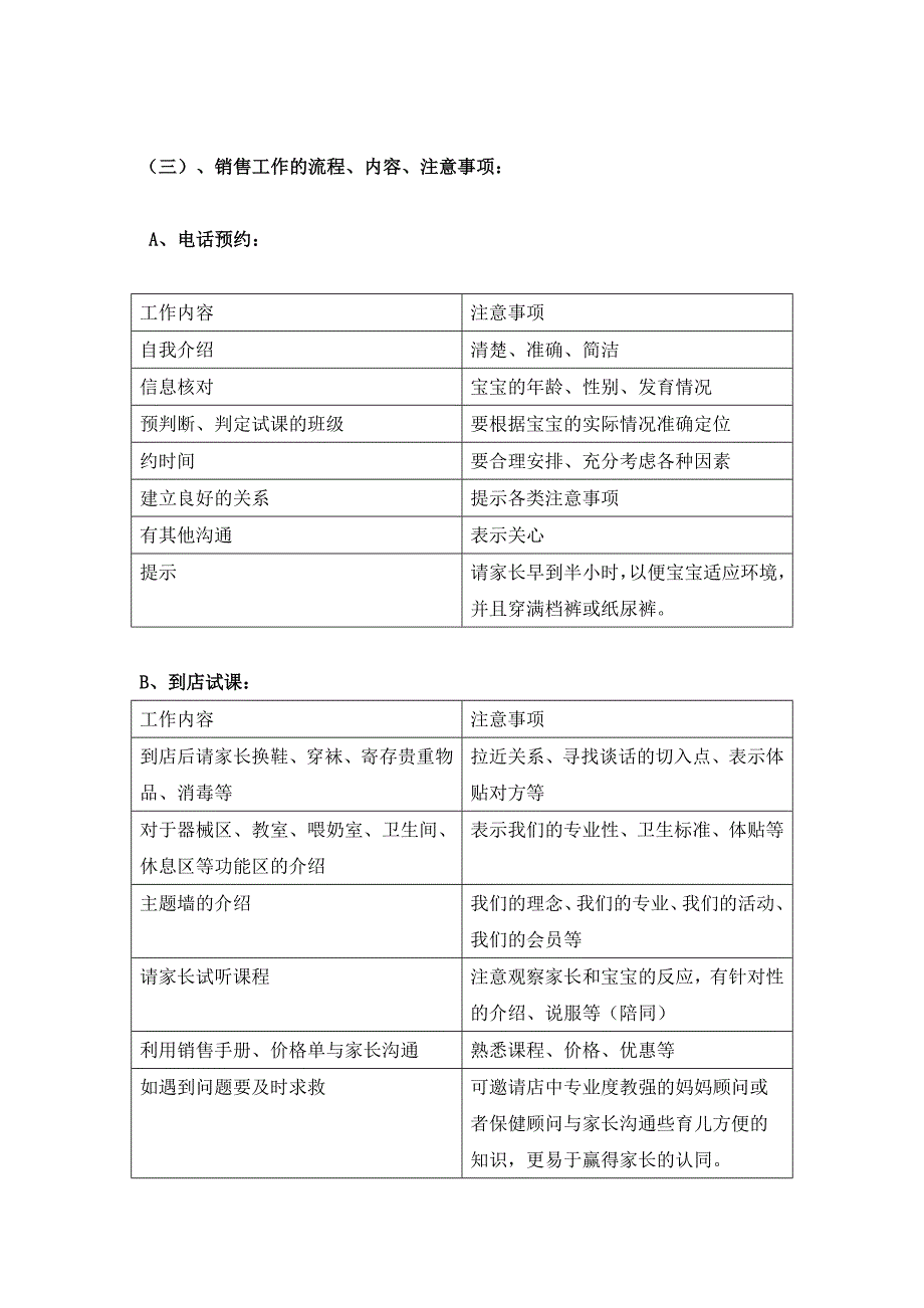 课程顾问培训实用手册(修改)_第4页