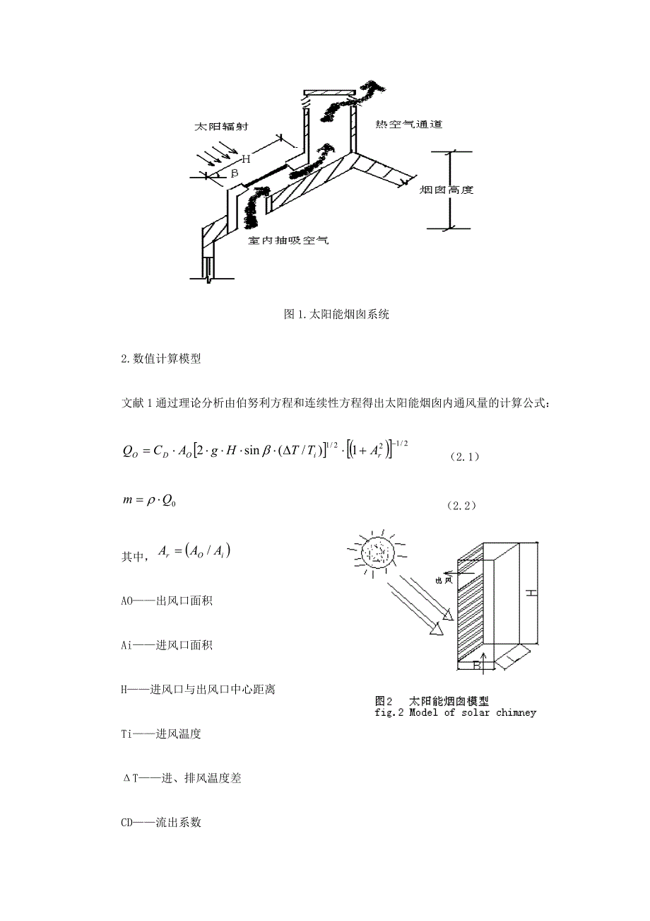 被动式太阳能通风的数值研究_第2页
