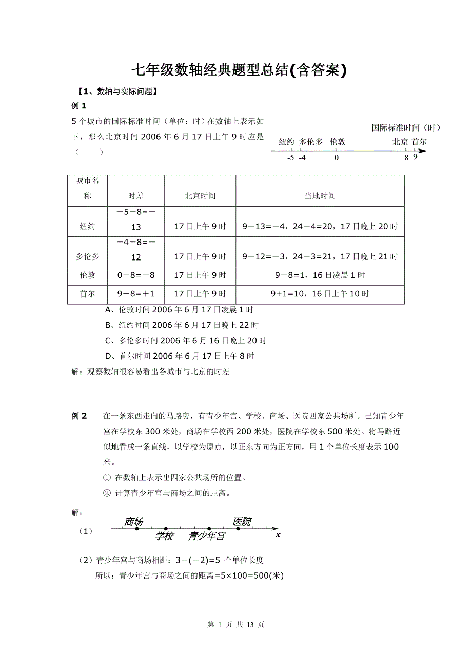 七年级数轴经典题型总结(含答案)_第1页