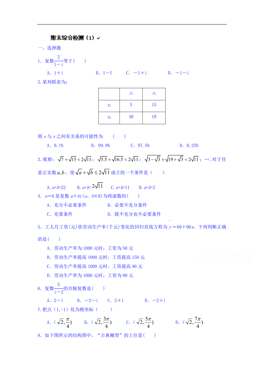 河北省二十冶综合学校高中分校高二数学下学期期末复习题（一）_第1页