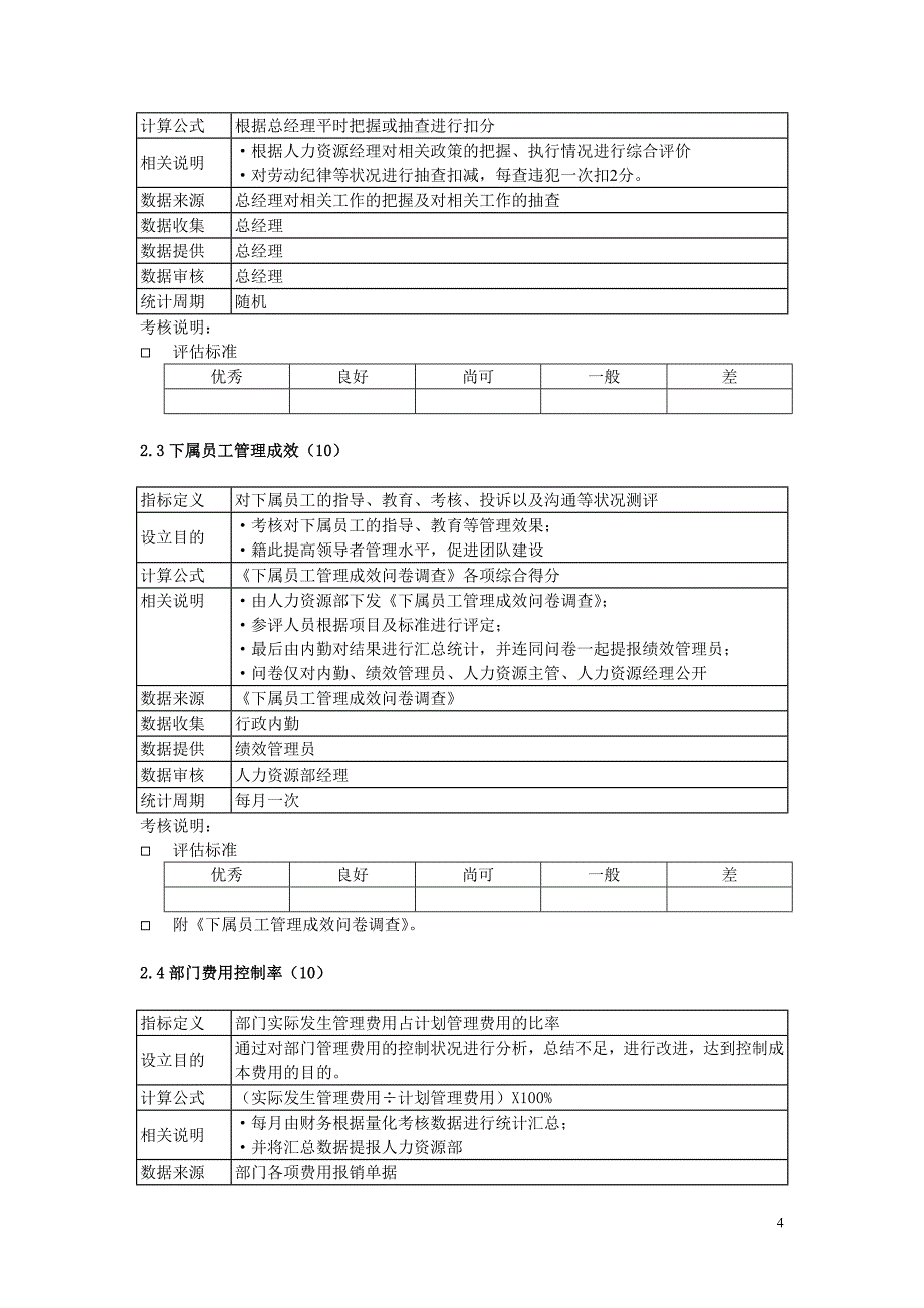 公司人力资源部考核指标及评估标准格式_第4页