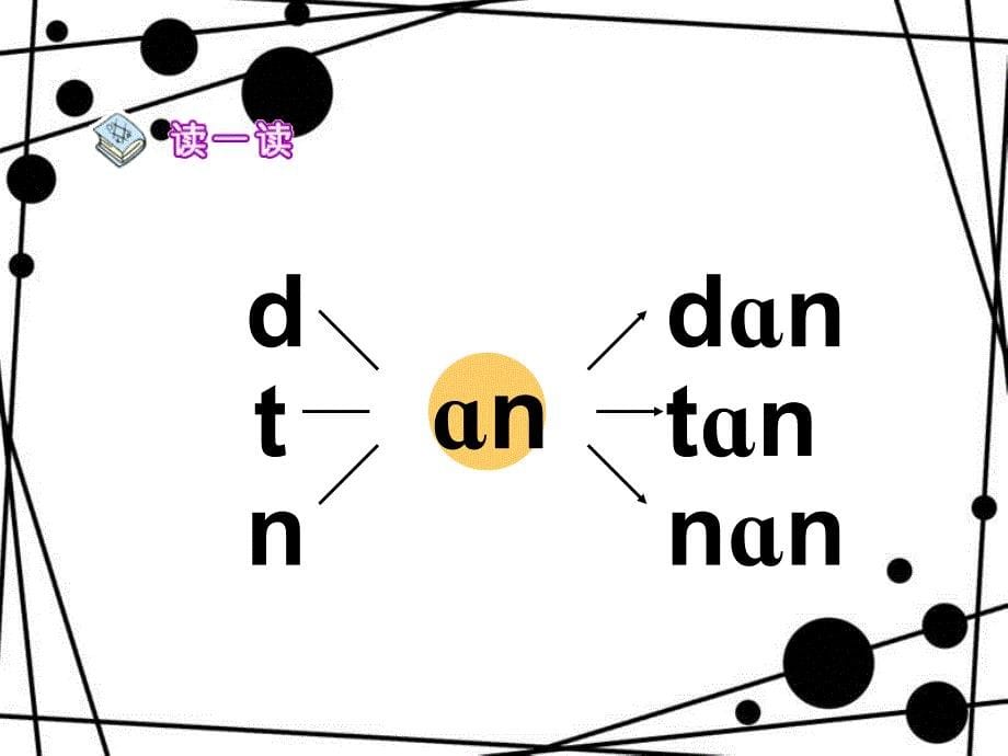 2016新人教版一年级语文上册aneninunǖn教学课件_第5页