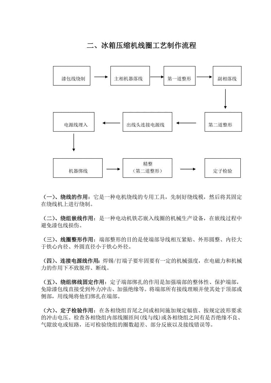 冰箱压缩机线圈本科毕业设计论文_第5页