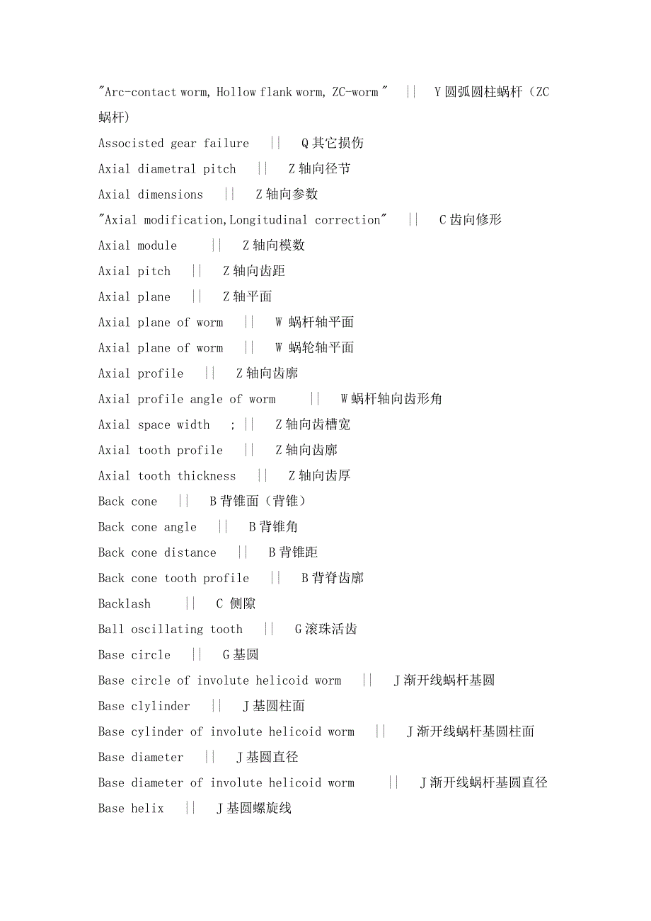 齿轮专业词汇_第2页