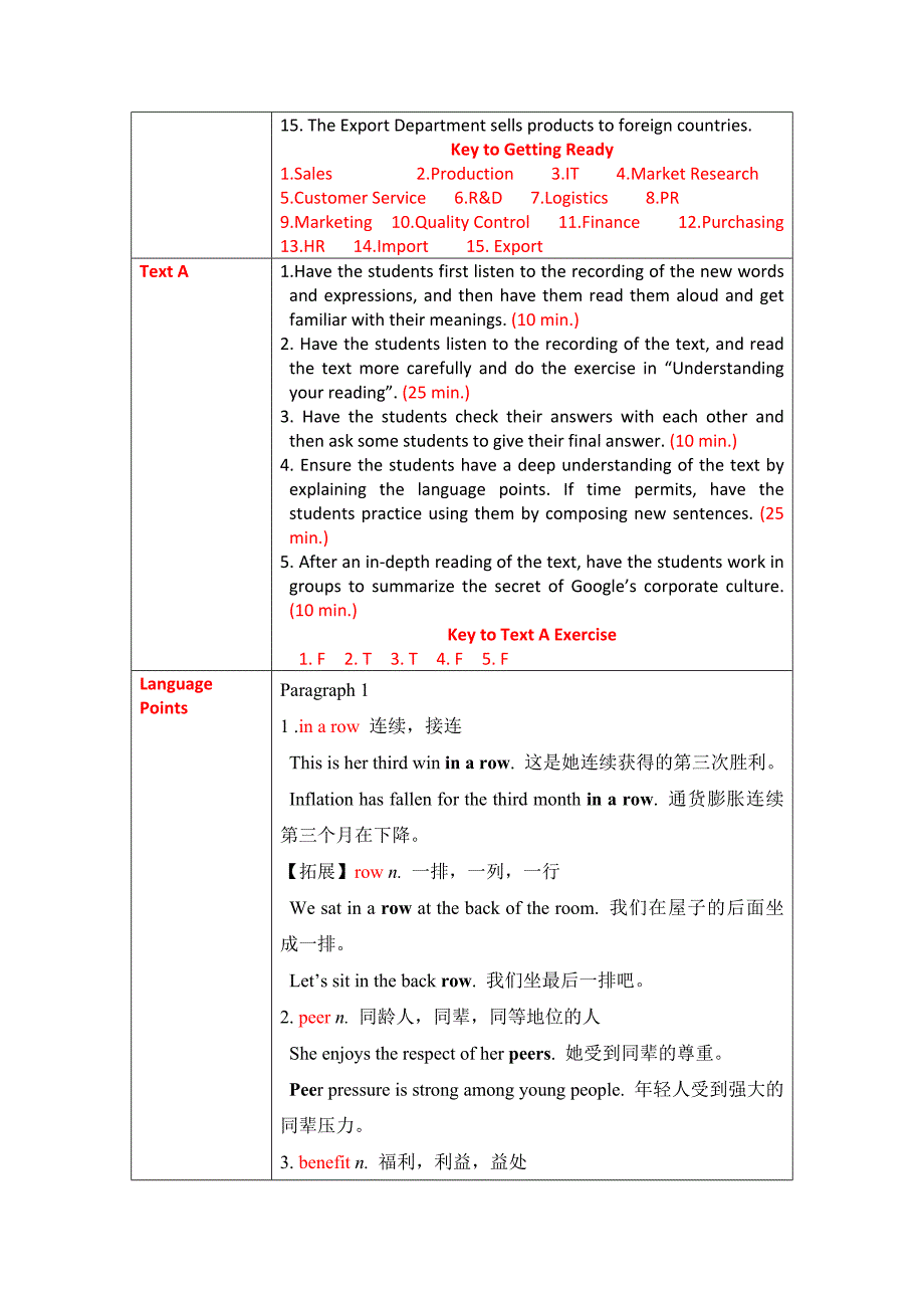 新航标职业英语·综合英语预备级·学生用书unit-3_第3页