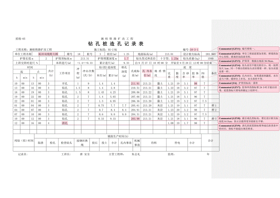 钻孔记录范本_第1页