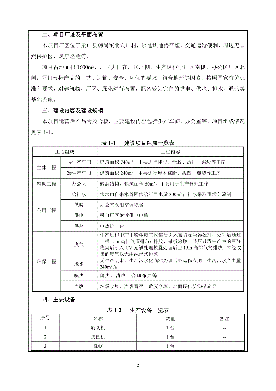 梁山县昌发木材加工厂年产10000立方米胶合板项目环境影响报告表_第4页