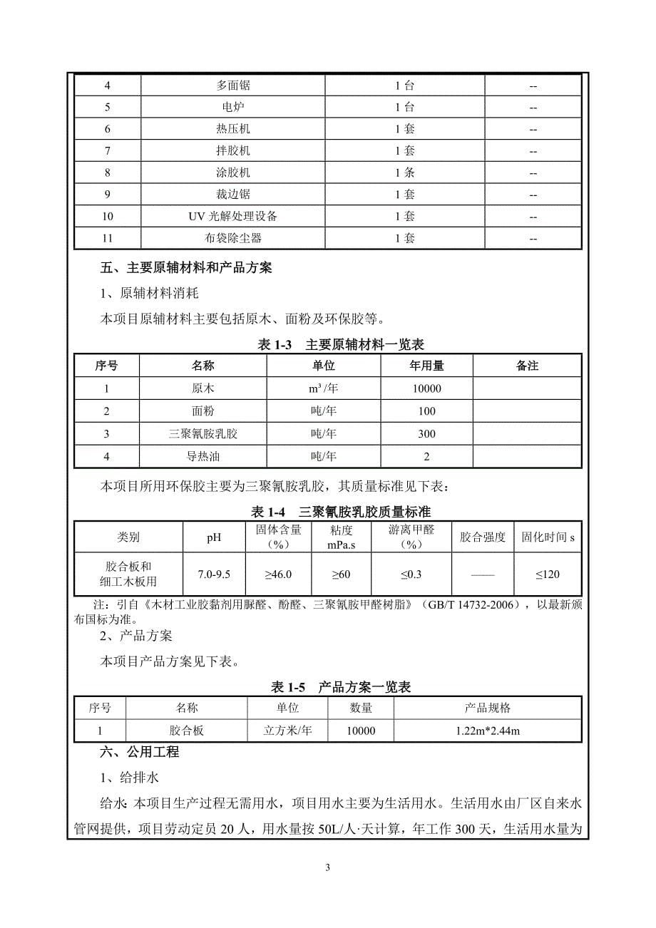 梁山县昌发木材加工厂年产10000立方米胶合板项目环境影响报告表_第5页