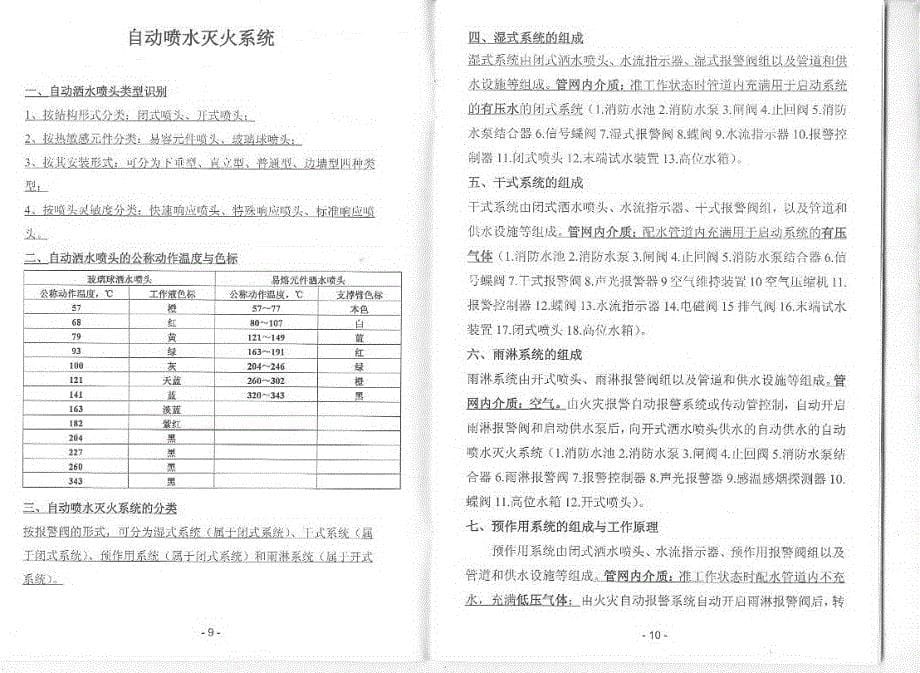 建(构)筑物消防员职业技能鉴定考试知识_第5页