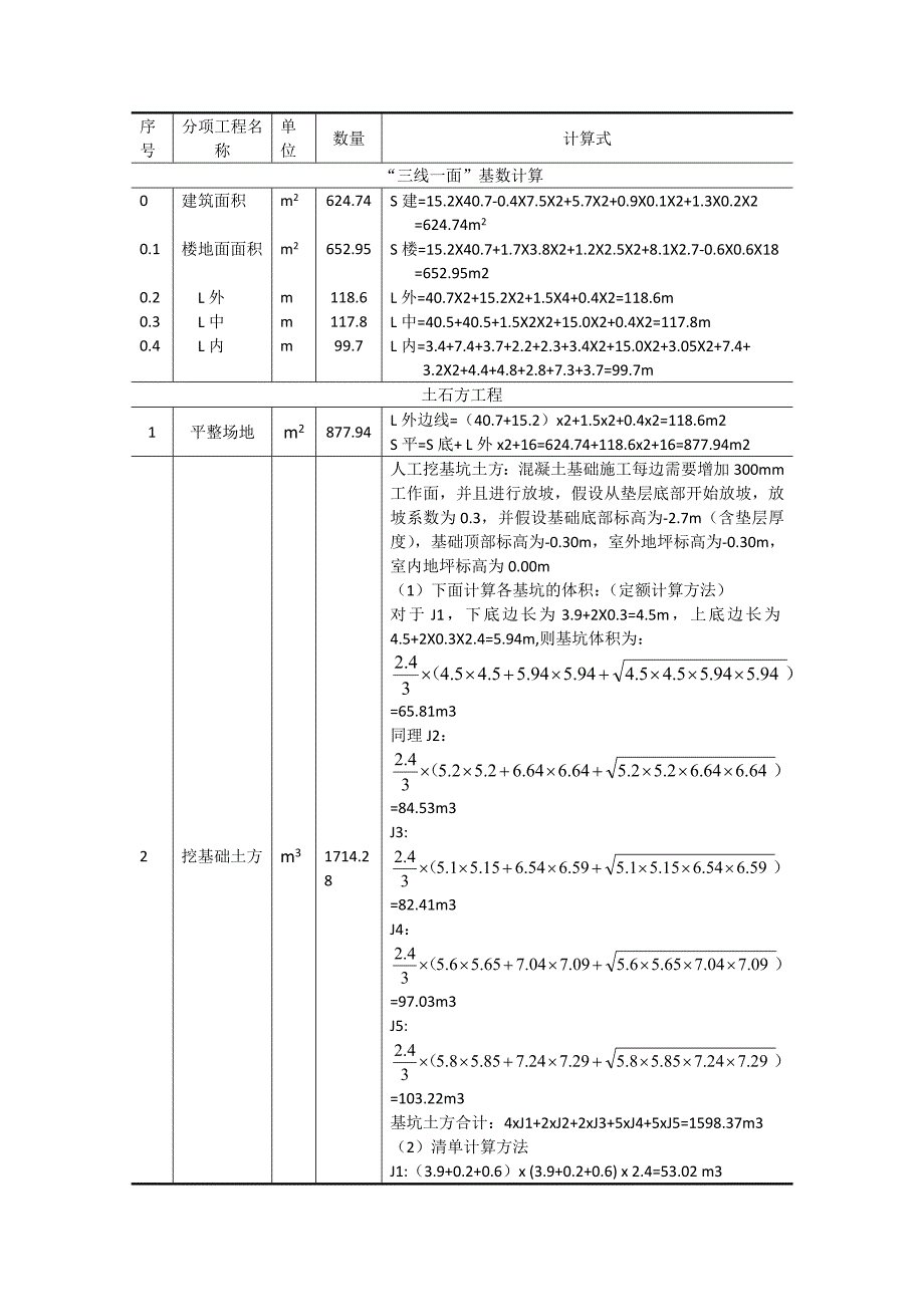 重庆大学工程估价课程设计终极版_第1页
