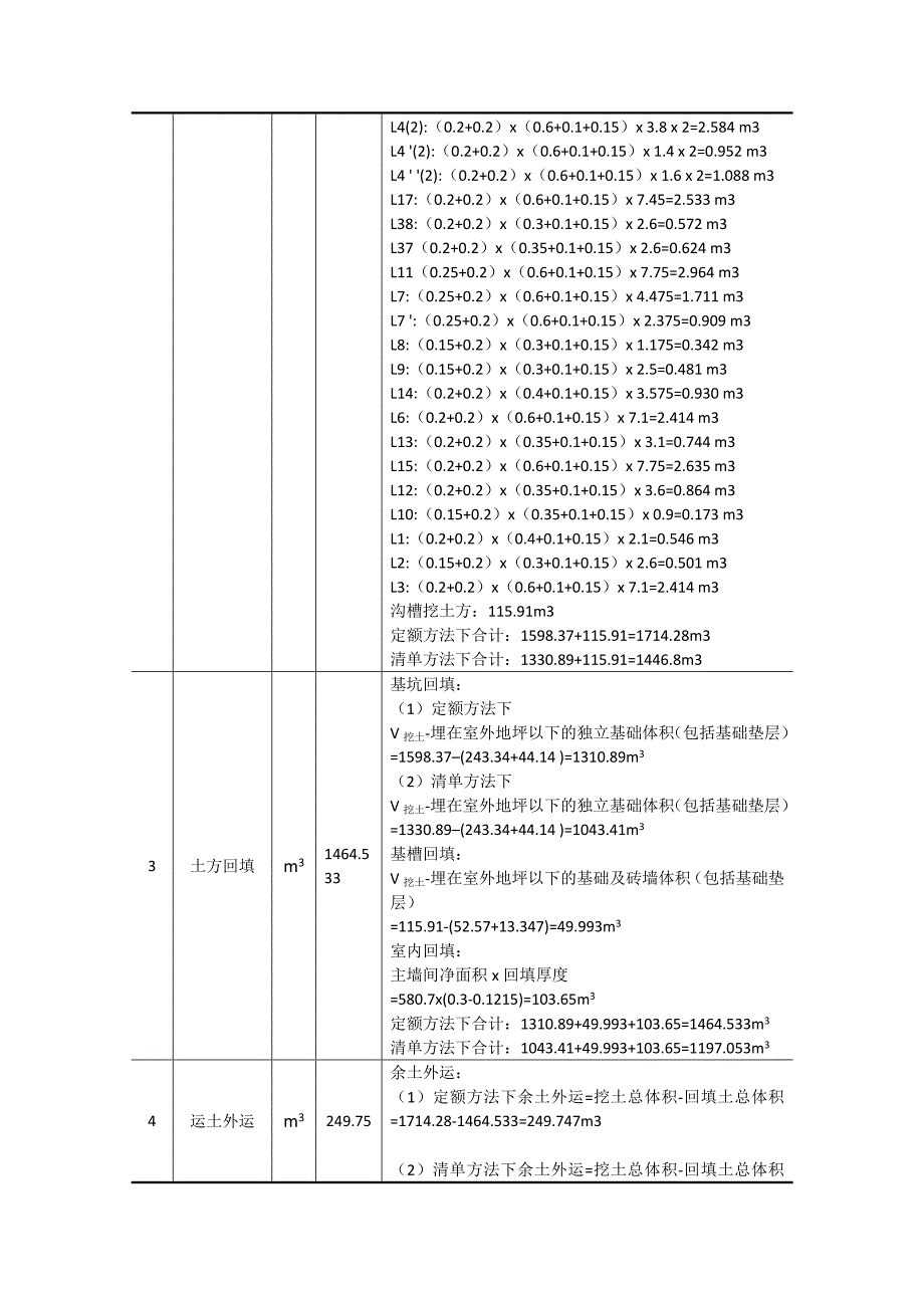 重庆大学工程估价课程设计终极版_第3页