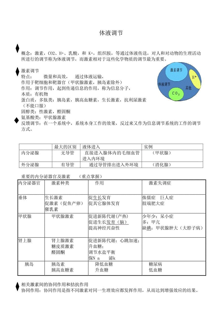 高中生物人教版必修三知识点总结-_1__第5页