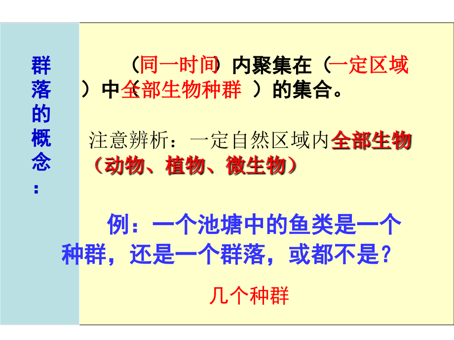 群落的结构(精品课件)_第4页