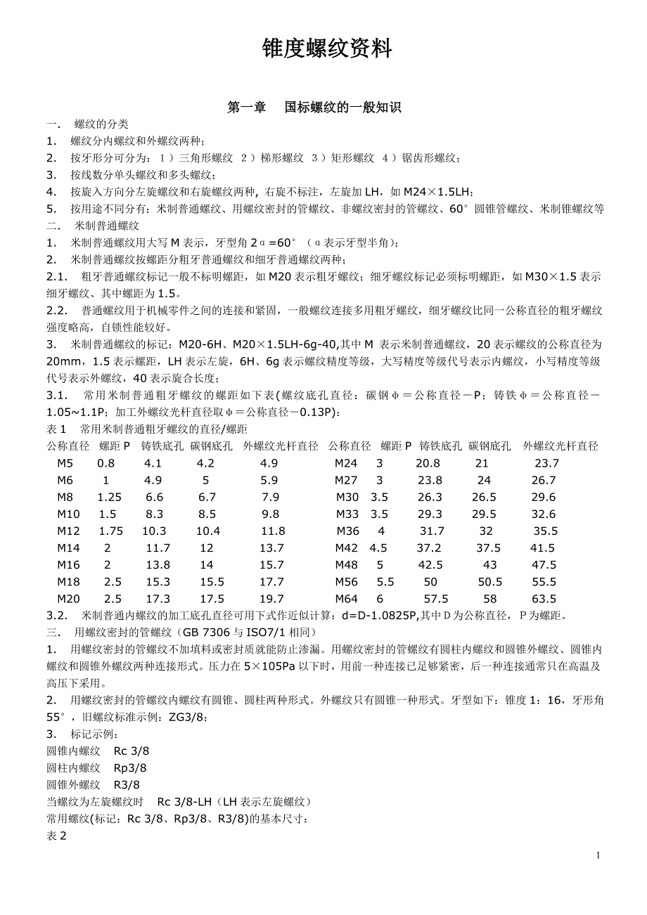 锥度螺纹资料_第1页