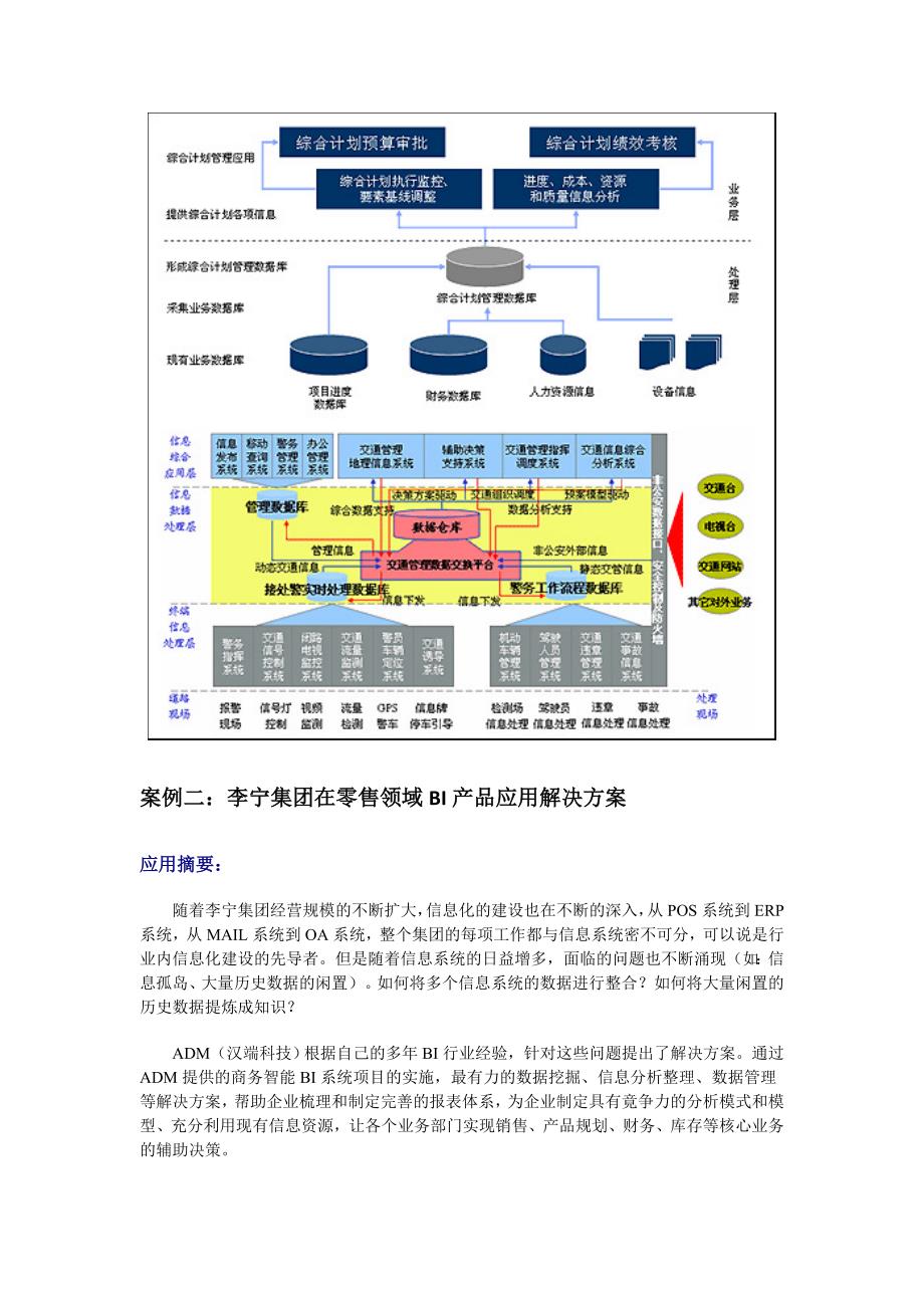 多领域商务智能应用案例-_第2页