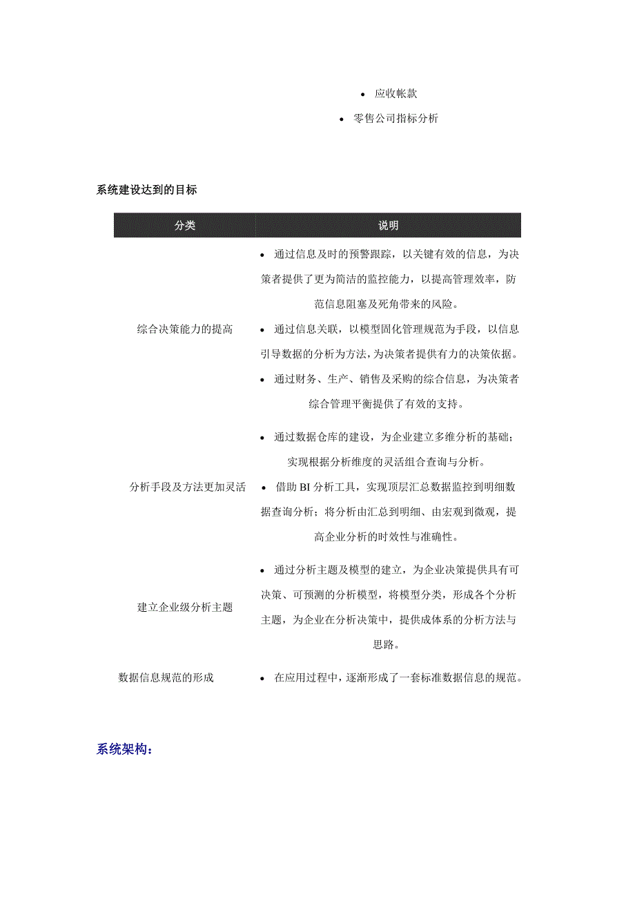 多领域商务智能应用案例-_第4页