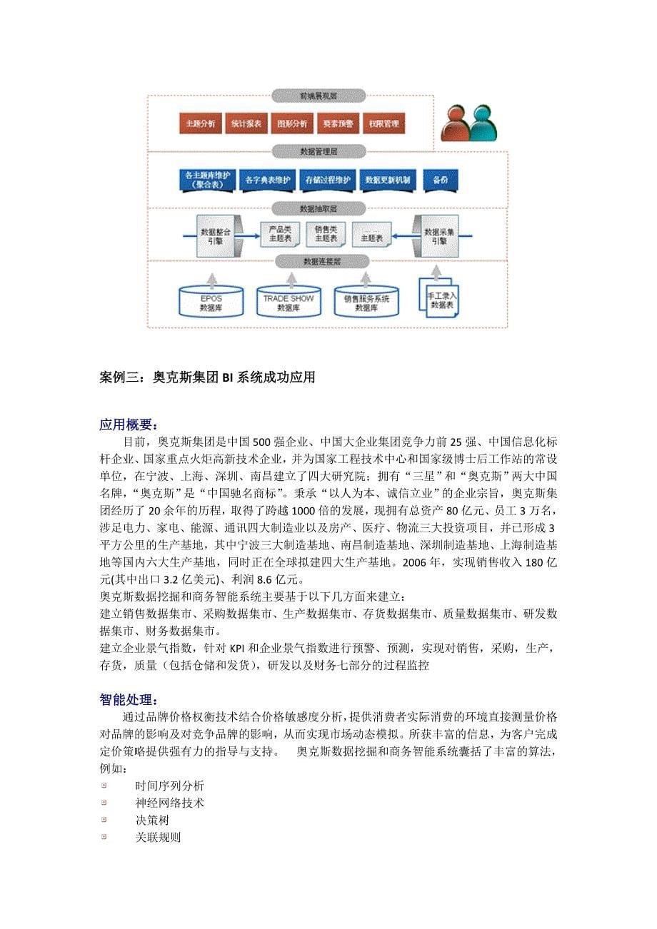 多领域商务智能应用案例-_第5页