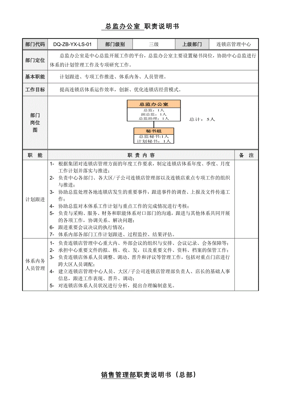 连 锁店第一篇：连 锁店体系组织架构及工作职责_第4页